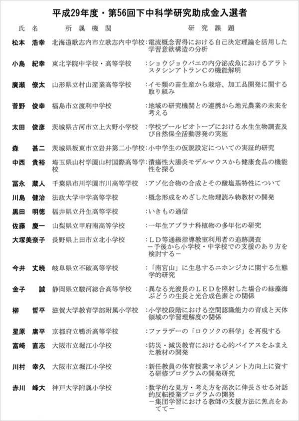 平成29年度・第56回下中科学研究助成金入選者