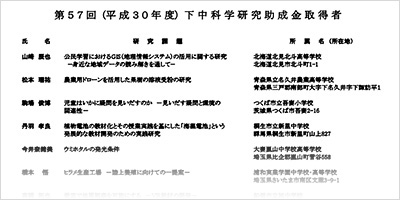 平成30年度・第57回下中科学研究助成金入選者