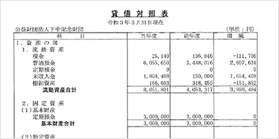 下中記念財団 第9期 会計報告